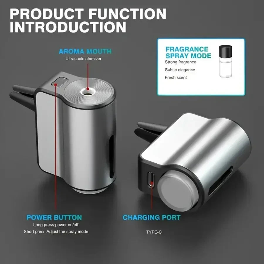 Difusor ajustable de aroma para coche